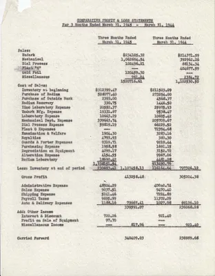 p. 2