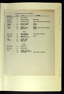 p. 22
