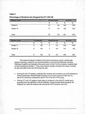 p. 44