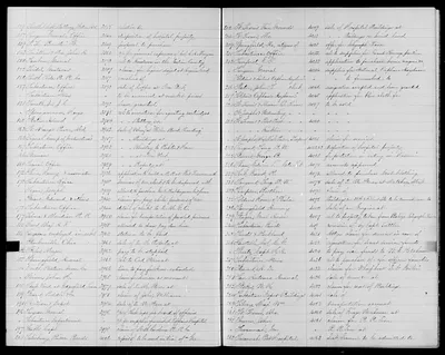p. 50