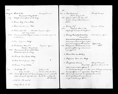 p. 55