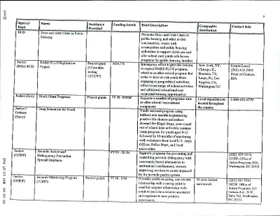 p. 19