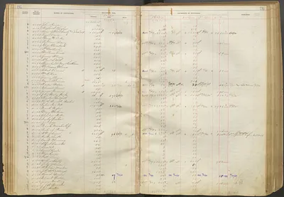 p. 25