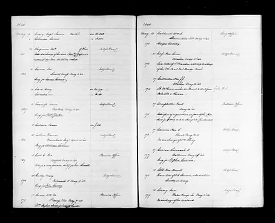 p. 46