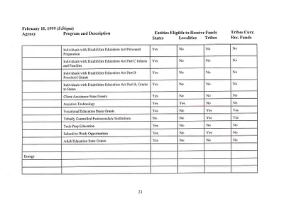 p. 33