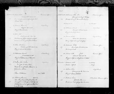 p. 11