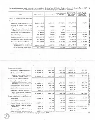 p. 50