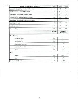 p. 29