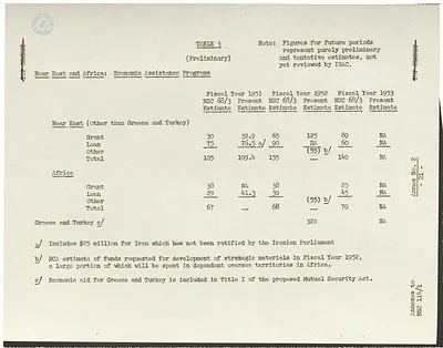 p. 48