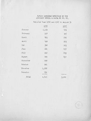 p. 29