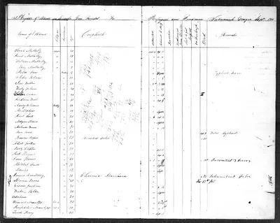 p. 17