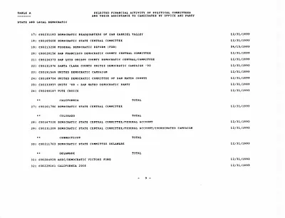 p. 21