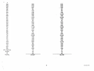 p. 34
