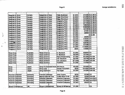 p. 18