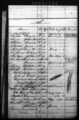 p. 36