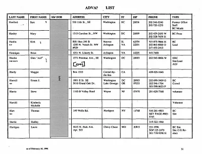p. 35