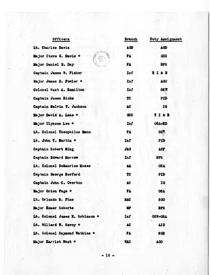 p. 21