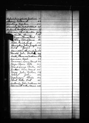 p. 15