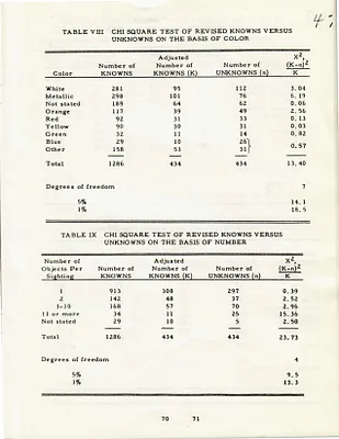 p. 59