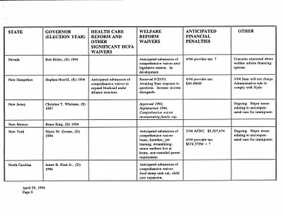 p. 12
