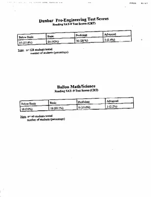p. 54