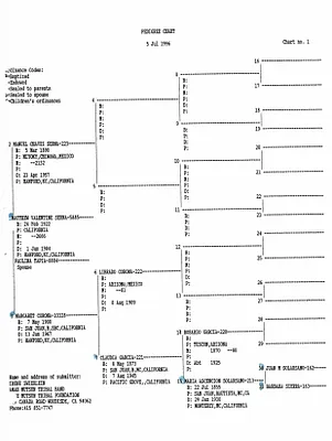 p. 39
