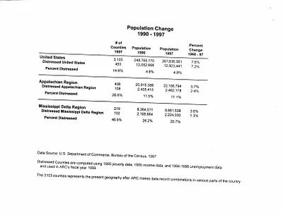 p. 53