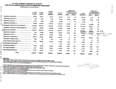 p. 57