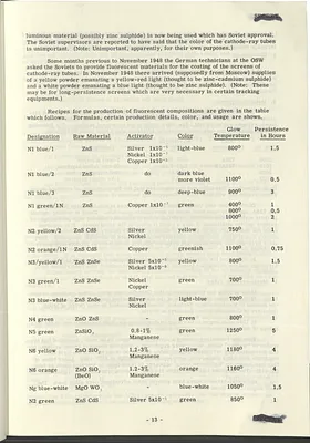 p. 17