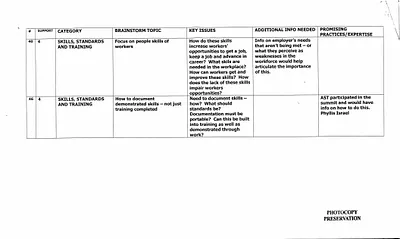 p. 22