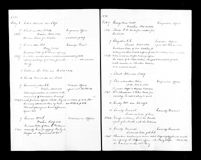 p. 47