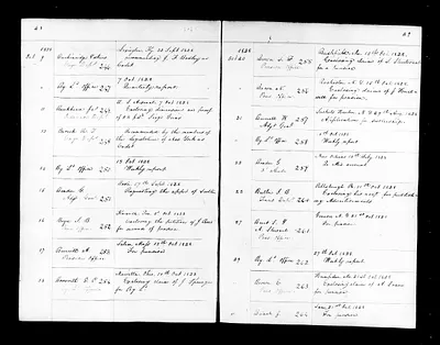 p. 33