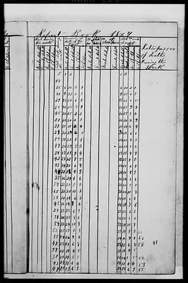 p. 11
