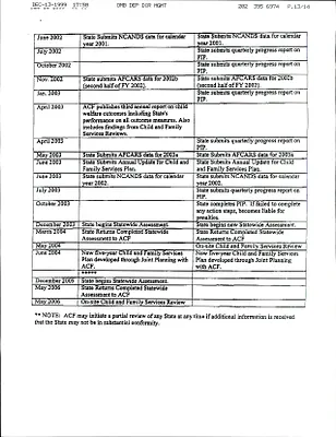 p. 13