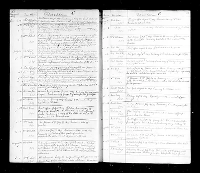 p. 35