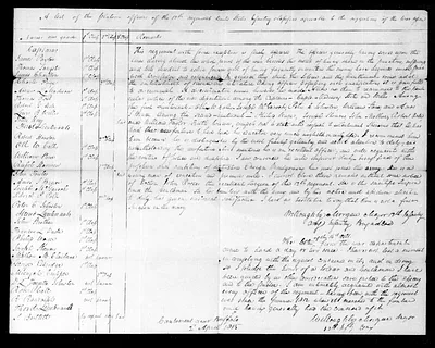 p. 22