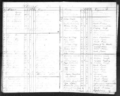 p. 32