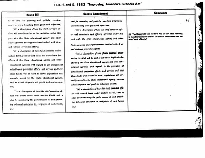 p. 16