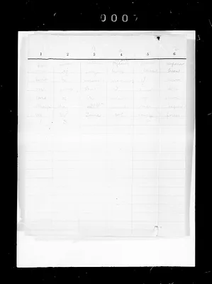 p. 17
