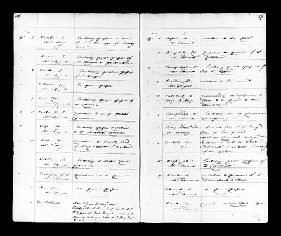 p. 37