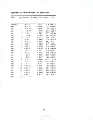p. 42