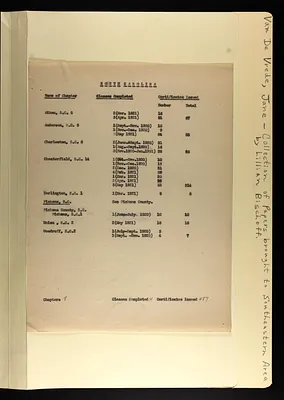 p. 44