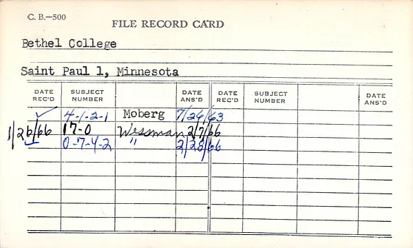 Page 1985