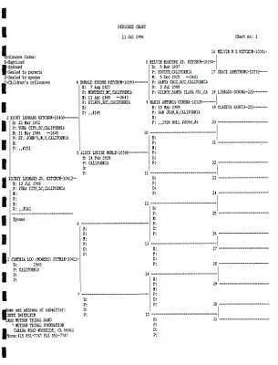 p. 23