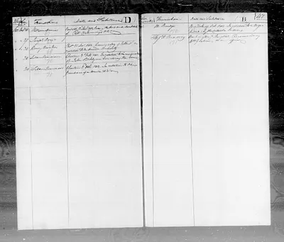 p. 37