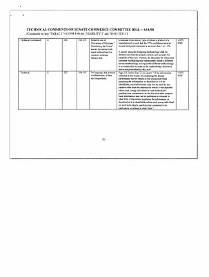 p. 35