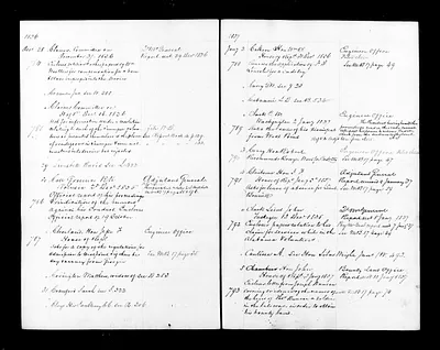 p. 48