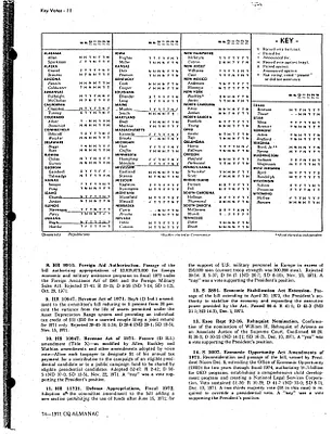p. 46