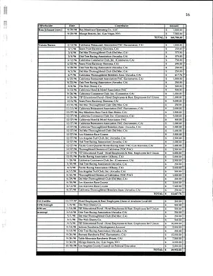 p. 16
