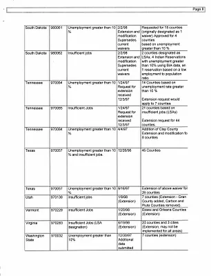 p. 21